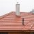 Loag Tile Roofs by The Remodeling Authority LLC